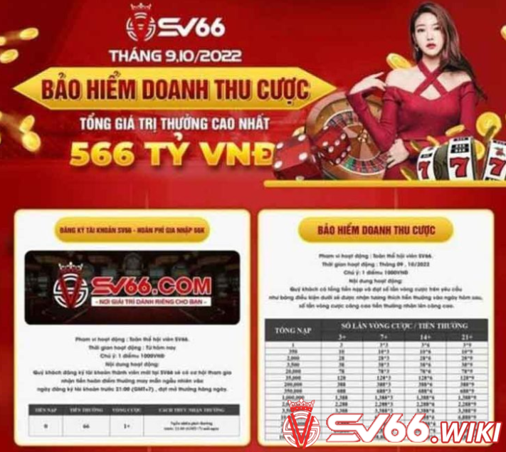 Đánh giá của anh em khi sử dụng app cá cược SV66