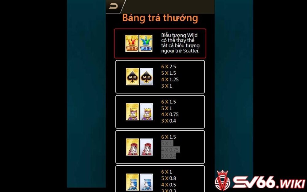 Luật chơi game Vương bài Vô Hạn tại SV66 rất đơn giản